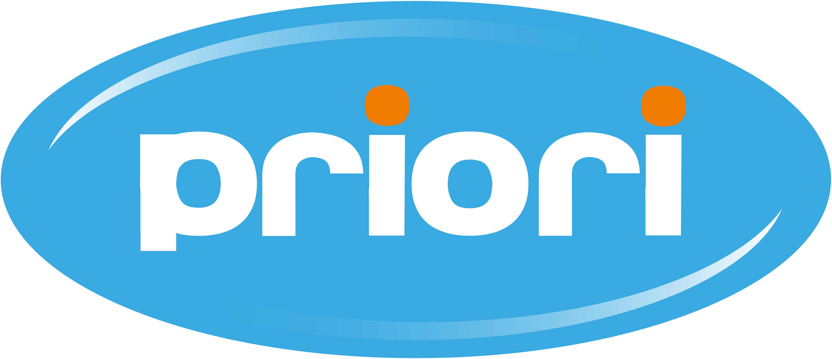 Priori